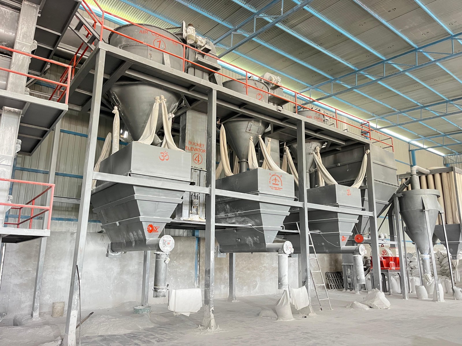 Quality Assurance Process